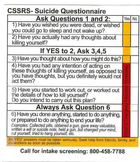 CSSRS-Suicide Questionnaire